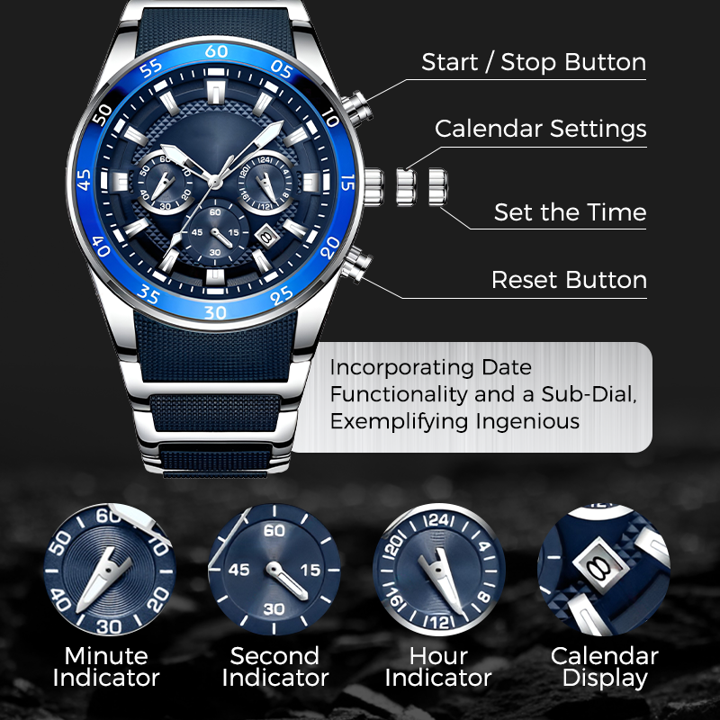 HYDROQUANTUM TIMEFORGE