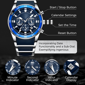 HYDROQUANTUM TIMEFORGE