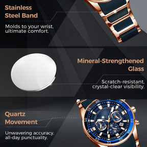 HYDROQUANTUM TIMEFORGE
