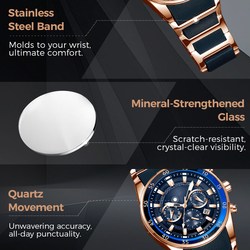 HYDROQUANTUM TIMEFORGE